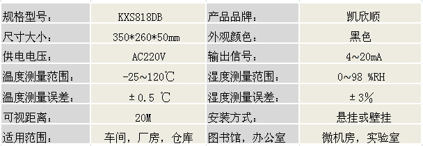 工業(yè)用LED溫濕度顯示儀KXS818DB產(chǎn)品參數(shù)