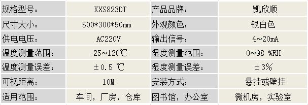 工業(yè)用時間溫濕度顯示屏KXS823DT性能參數(shù)