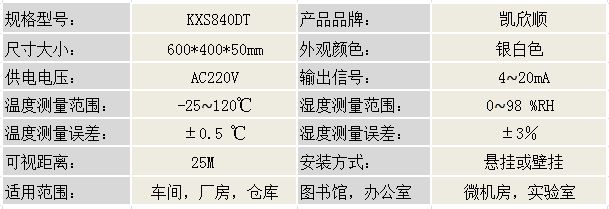 時(shí)間溫濕度LED屏KXS840DT產(chǎn)品參數(shù)