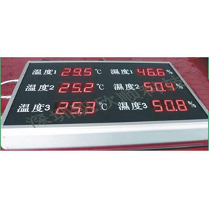 多通道溫濕度屏