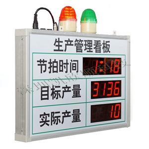 LED車(chē)間生產(chǎn)管理看板側(cè)面圖