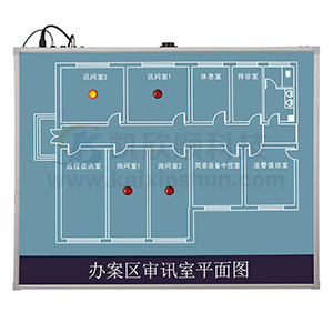 審訊辦案區(qū)域一鍵聯(lián)動智能報(bào)警系統(tǒng)